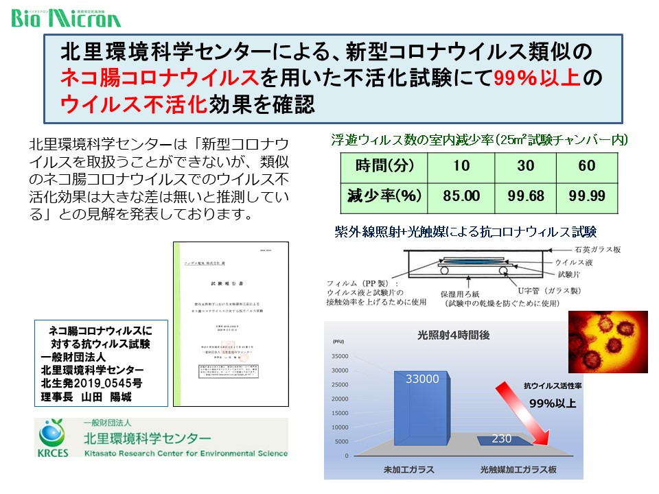 新型肺炎、コロナウイルス対策に